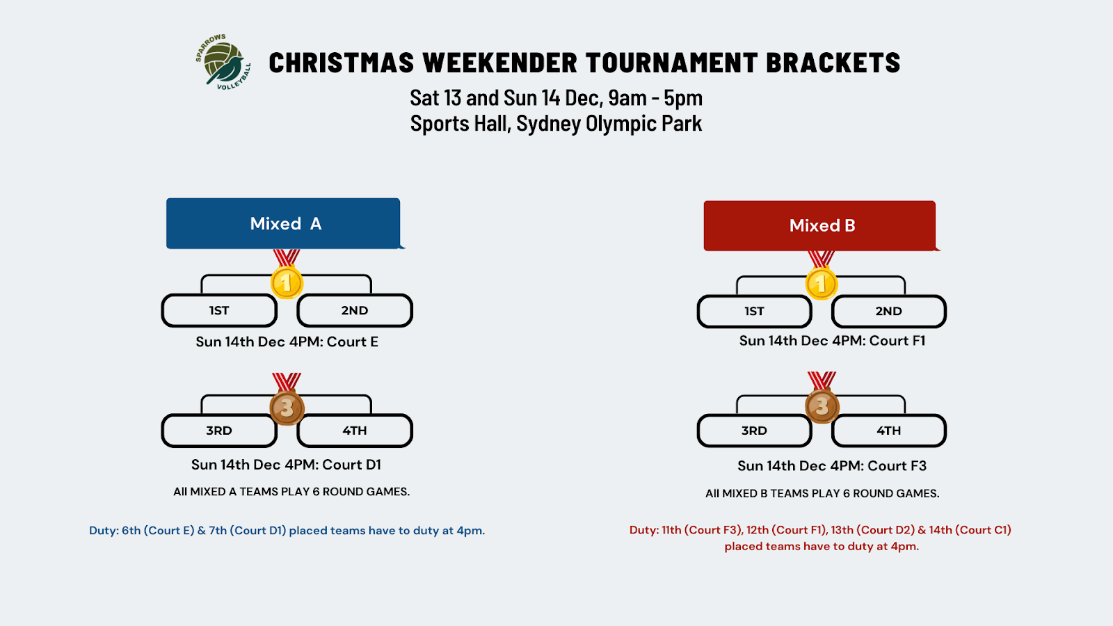 Tournament bracket 1
